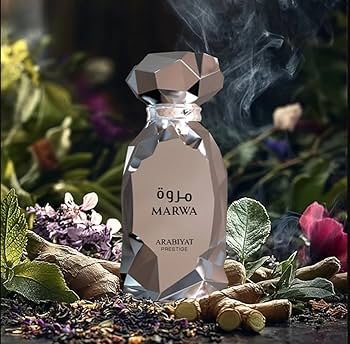 Best Dupes Pack - Scents4Centz